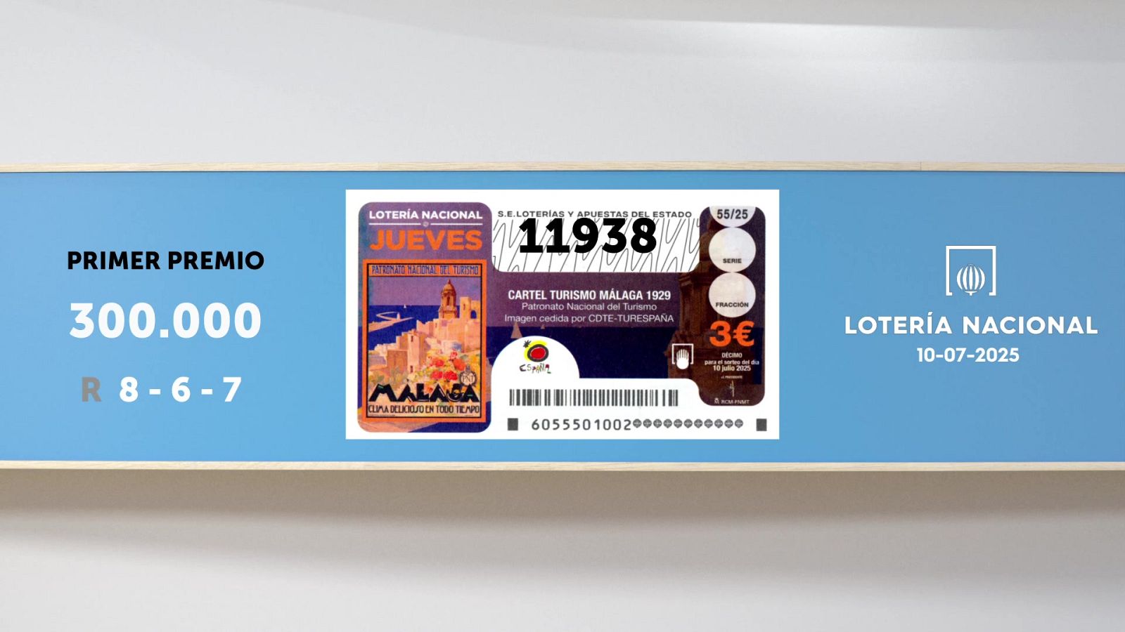 Sorteo de la Lotería Nacional del 10/07/2025 - Ver ahora