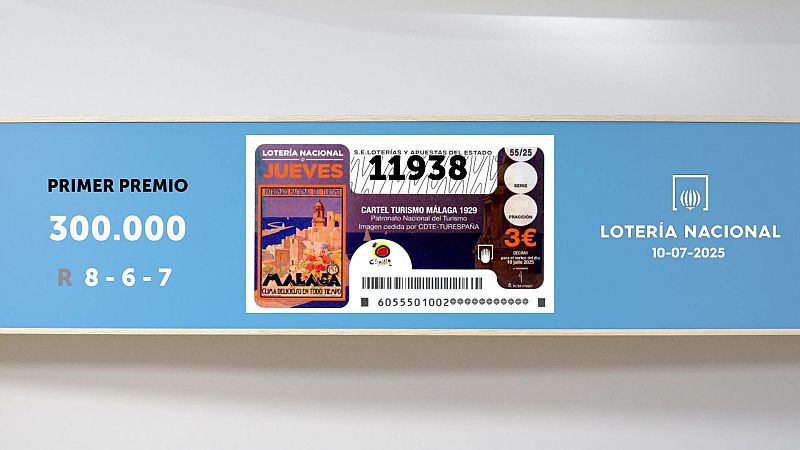 Sorteo de la Lotería Nacional del 10/07/2025 - Ver ahora