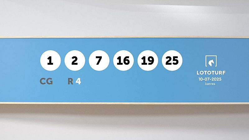 Sorteo de la Lotería Lototurf del 10/07/2025 - Ver ahora