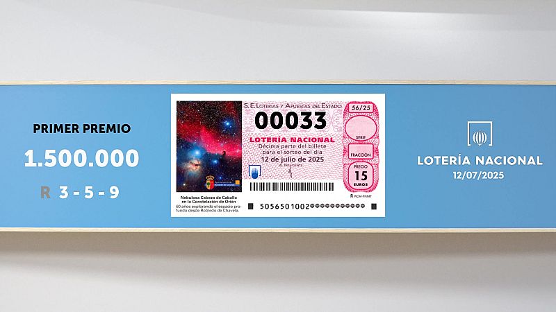 Sorteo de la Lotería Nacional del 12/07/2025 - Ver ahora