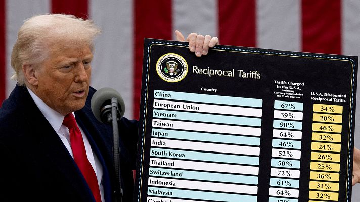 Telediario Internacional - Telediario Internacional - 12/07/25