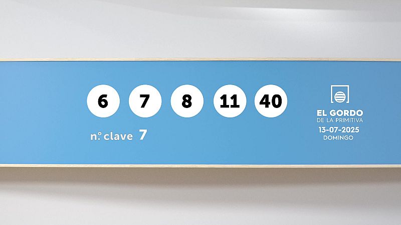 Sorteo de la Lotería Gordo de la Primitiva del 13/07/2025 - Ver ahora