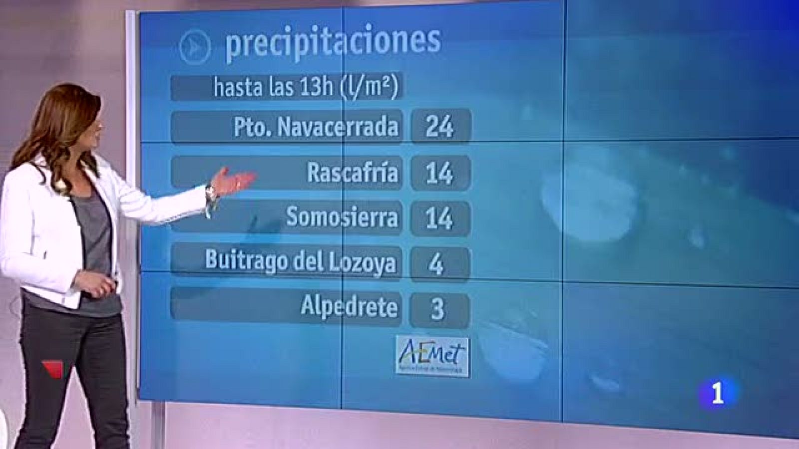 El tiempo en la Comunidad de Madrid - 16/01/13