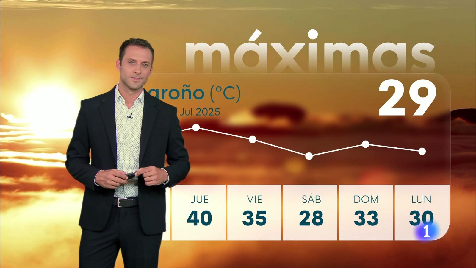 El tiempo en la rioja - 15-07-2025 - Ver ahora | Ver