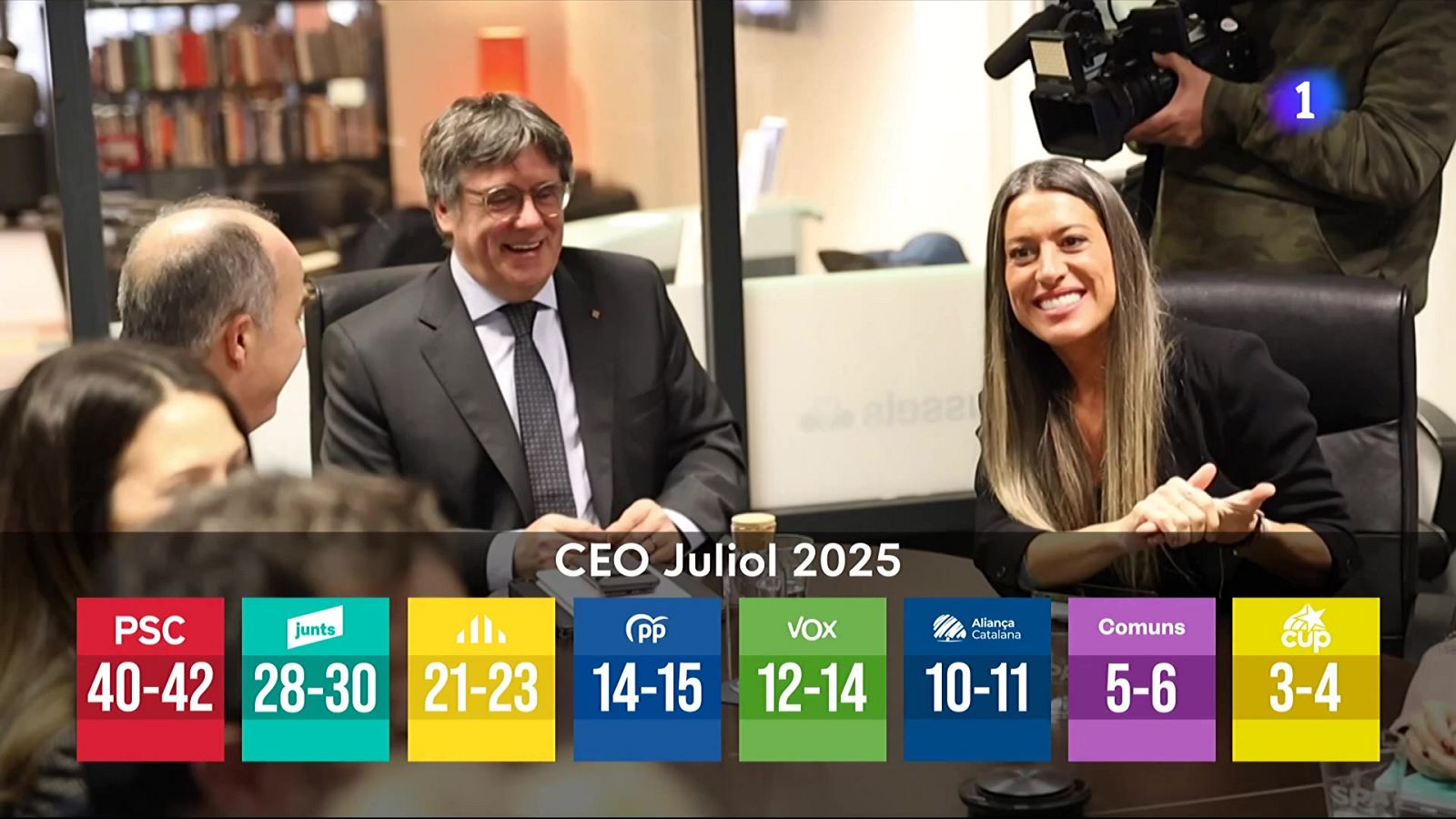 El PSC aguanta com a primera força i es dispara Aliança Catalana, segons el CEO