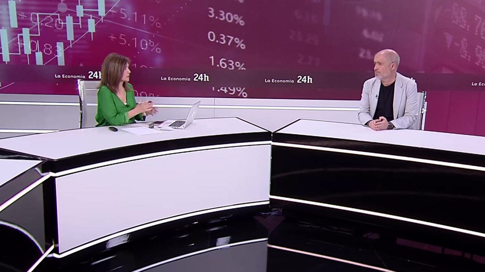 La economía - 16/07/25 - La economía | Ver