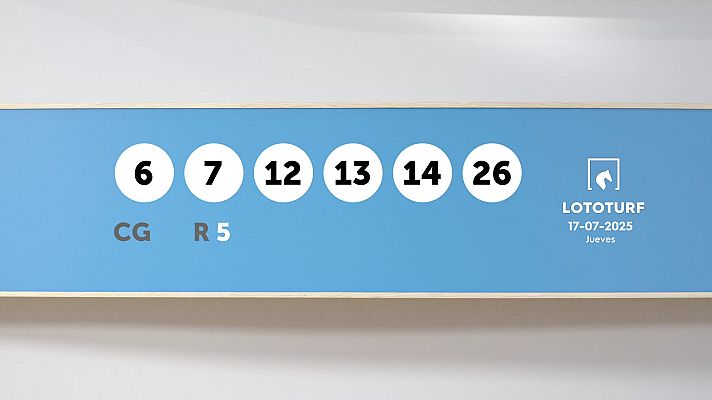 SELAE - Sorteo de Lotería Lototurf: 17/07/2025