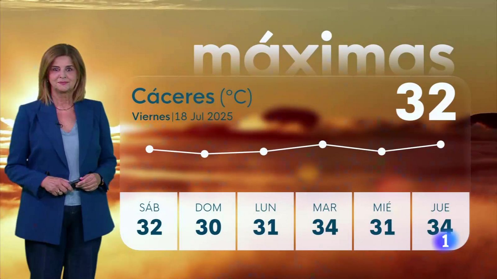 El tiempo en Extremadura - 18/07/2025 - Ver ahora