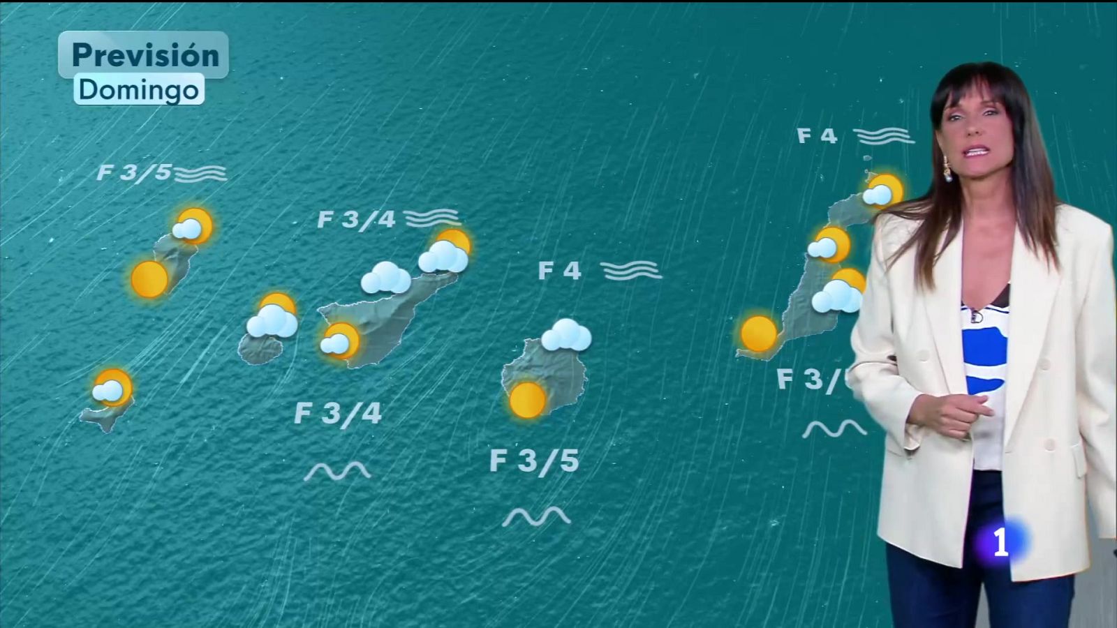 El tiempo en Canarias - 20/07/2025 | Ver
