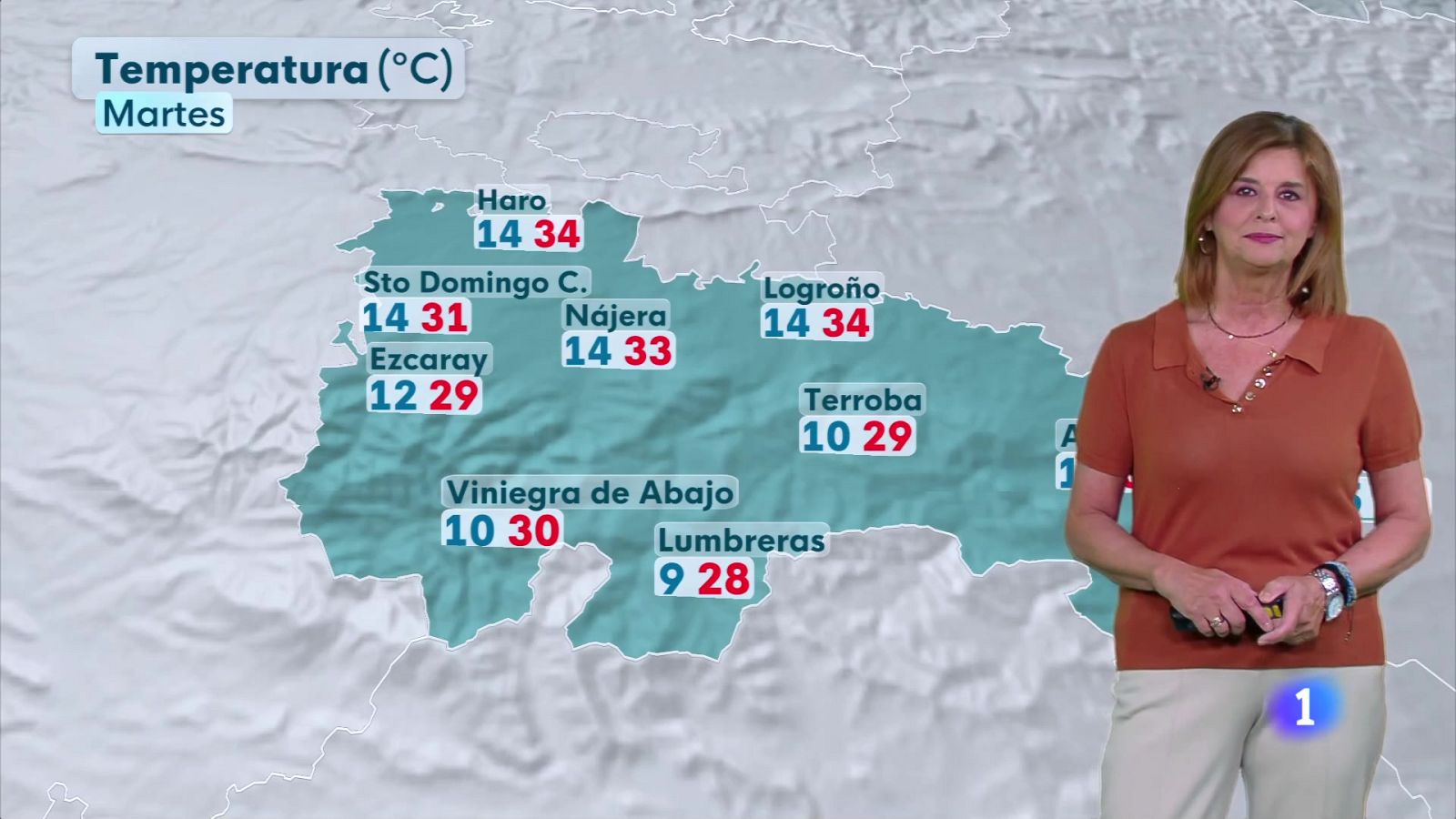 El tiempo en la rioja - 21-07-2025 - Ver ahora | Ver