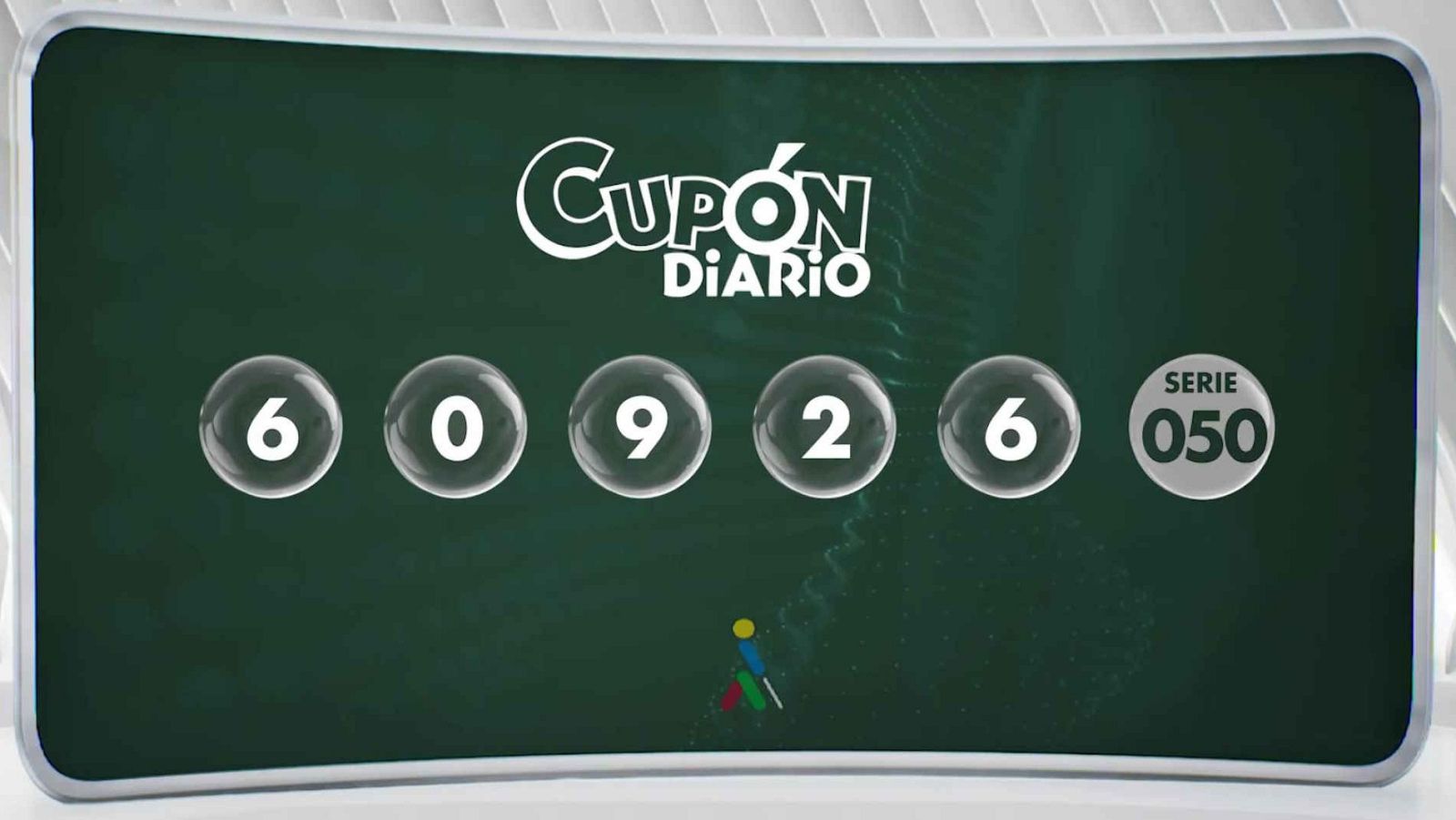 Sorteo ONCE - 21/07/25 - Sorteos ONCE | Ver