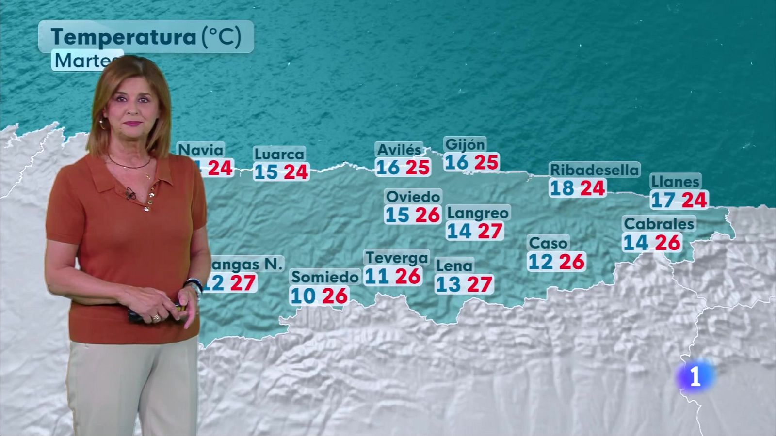 El Tiempo en Asturias - 21/07/25 | Ver