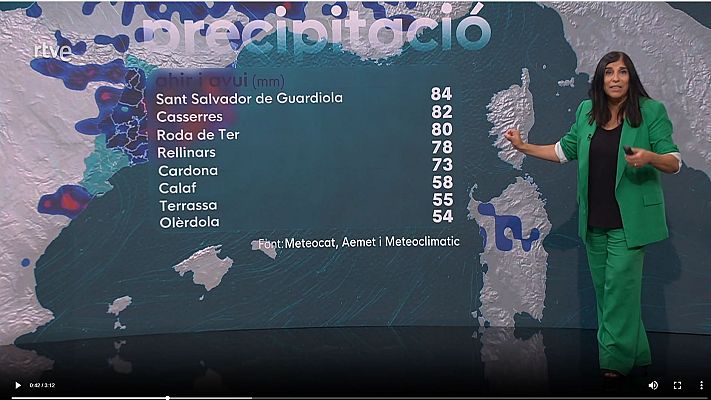 El temps - Sensació de final d'estiu a mitjans de juliol