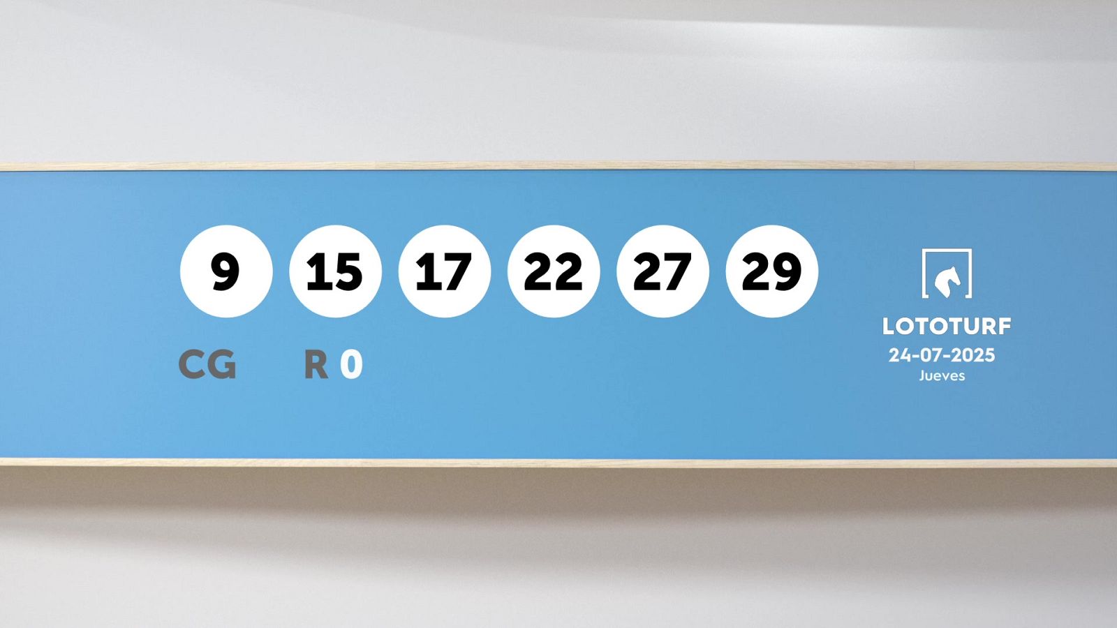 Sorteo de la Lotería Lototurf del 24/07/2025 - Ver ahora