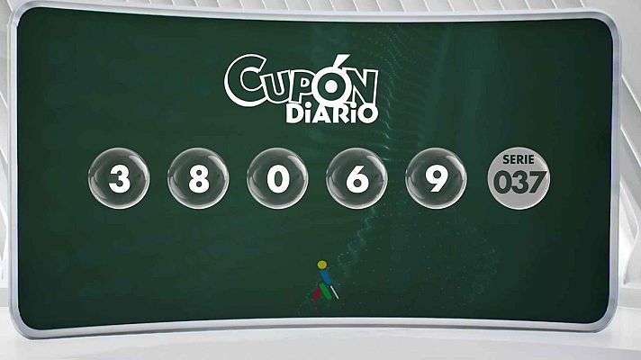 Sorteos ONCE - Sorteo ONCE - 24/07/25