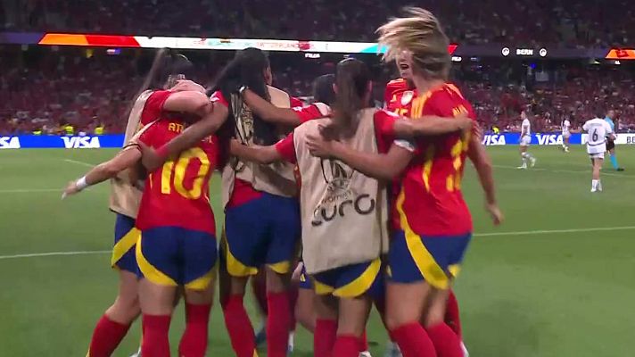 Eurocopa - Eurocopa. Goles de la selecciones española e inglesa