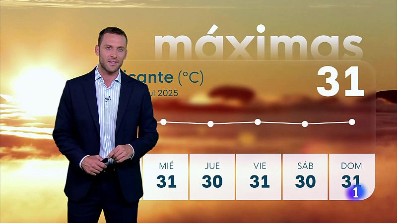 El Tiempo en la Comunitat Valenciana - 28/07/2025 | Ver