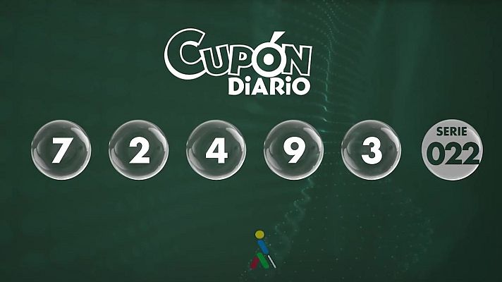 Sorteos ONCE - Sorteo ONCE - 28/07/25