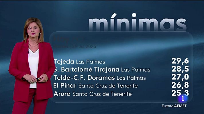 Telecanarias - El tiempo en Canarias - 29/07/2025