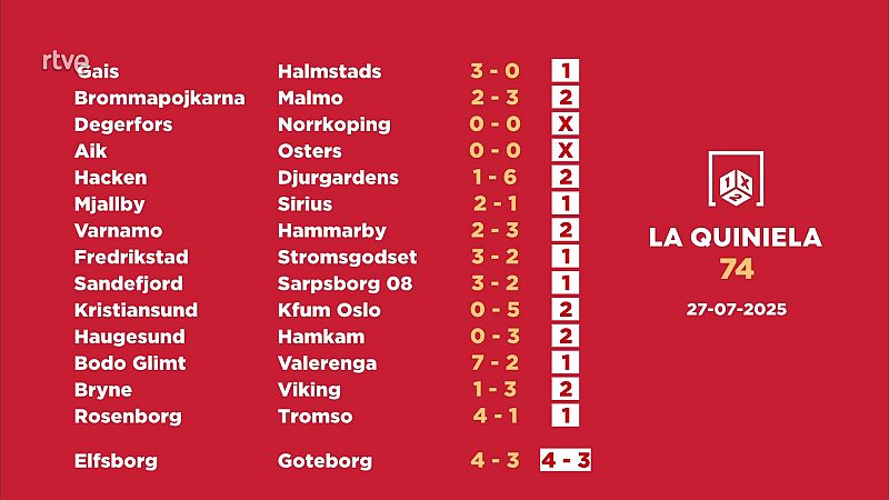 Sorteo de la Quiniela: 29/07/2025 - Jornada 74 - Loterías | Ver