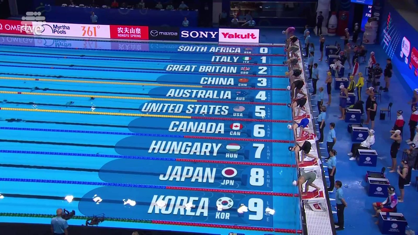 Natación - Campeonato del Mundo. Sesión matinal - Natación | Ver