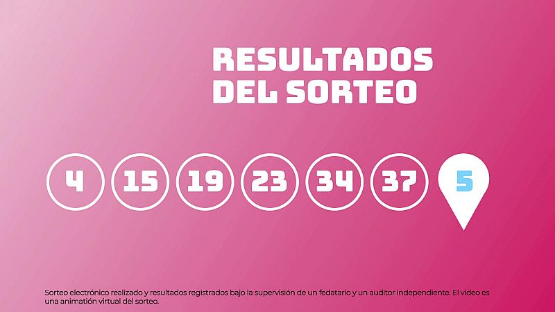 Sorteo de la Lotera EuroDreams del 31/07/2025 - Ver ahora