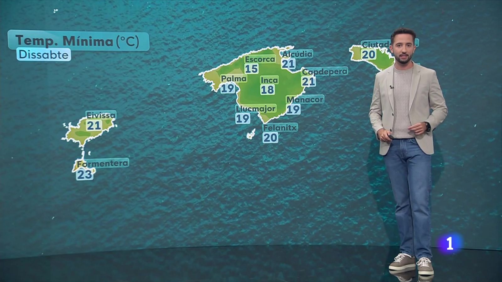 El temps a les Illes Balears - 01/08/25 | Ver