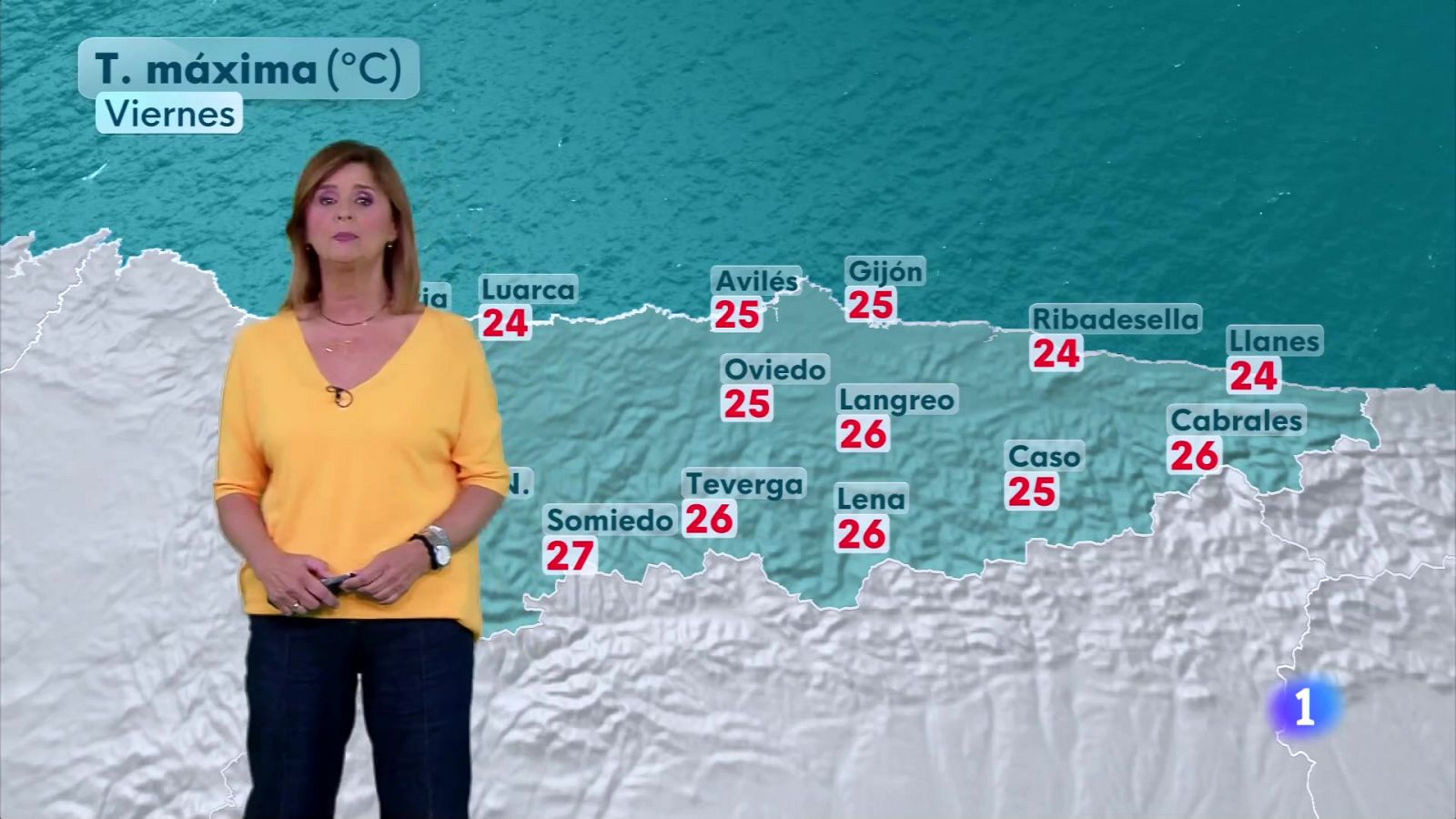 El Tiempo en Asturias - 01/08/25 | Ver