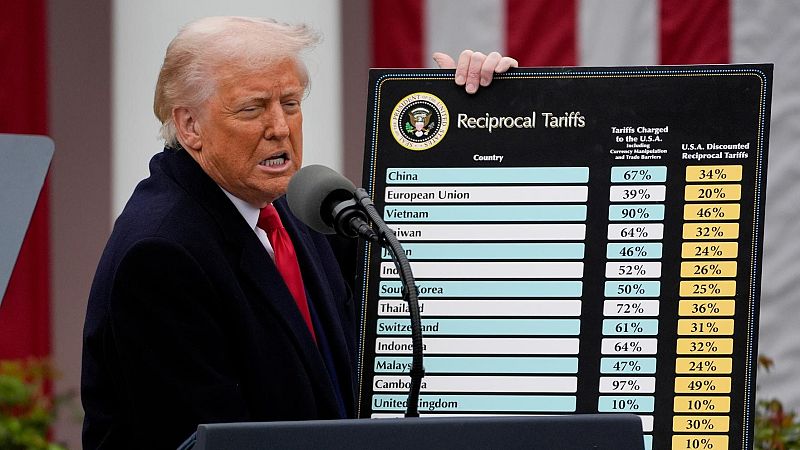 Así quedan los aranceles tras el último giro de Trump