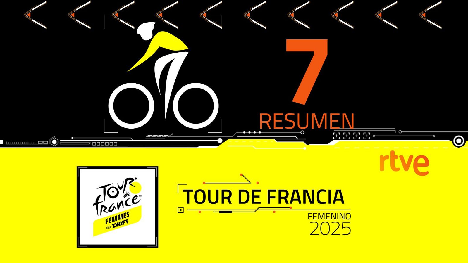Tour femenino 2025 | Resumen de la etapa 7 | Ver