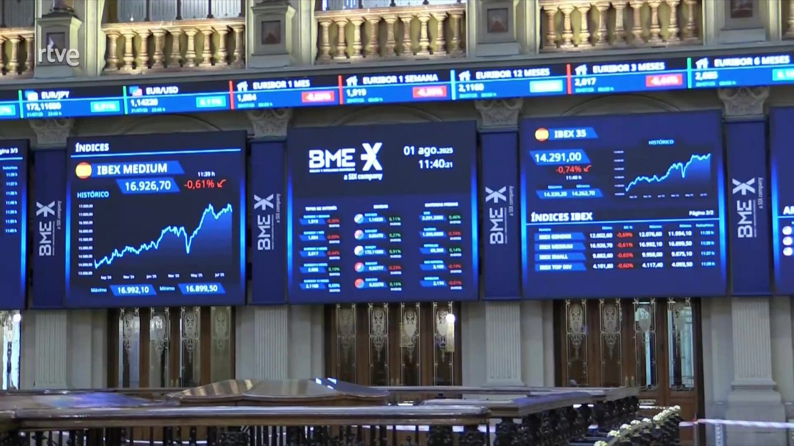 Telediario Internacional - 01/08/25 - Telediario Internacional | Ver