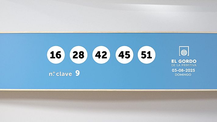 SELAE - Sorteo de la Lotería Gordo de la Primitiva del 03/08/2025