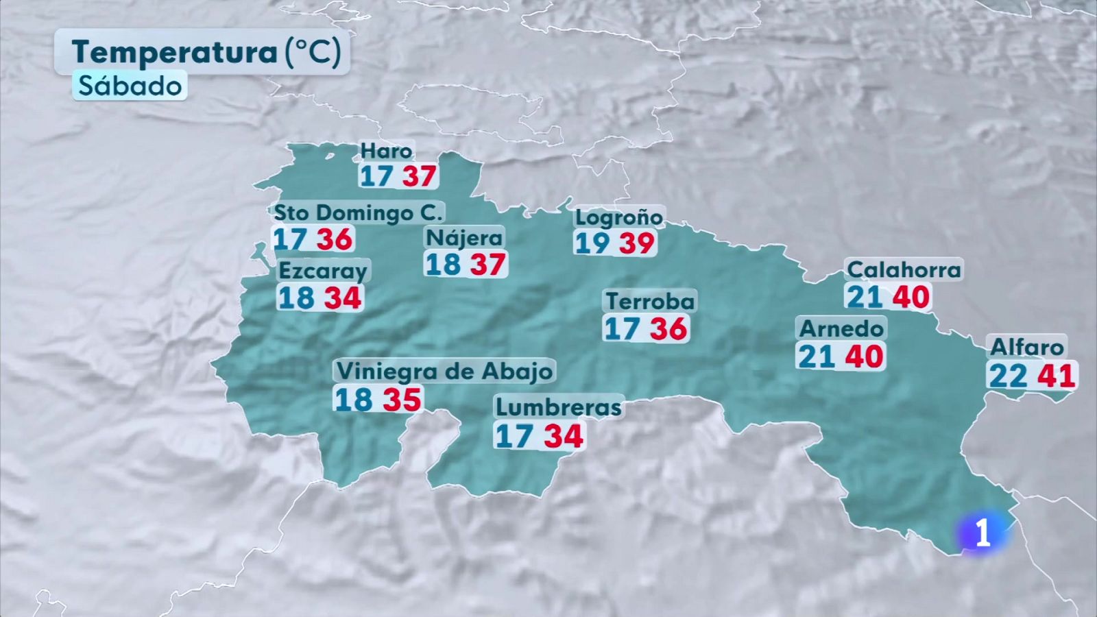 El tiempo en la rioja - 08-08-2025 | Ver