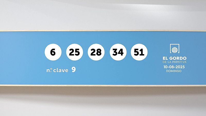 Sorteo de la Lotería Gordo de la Primitiva del 10/08/2025 - Ver ahora