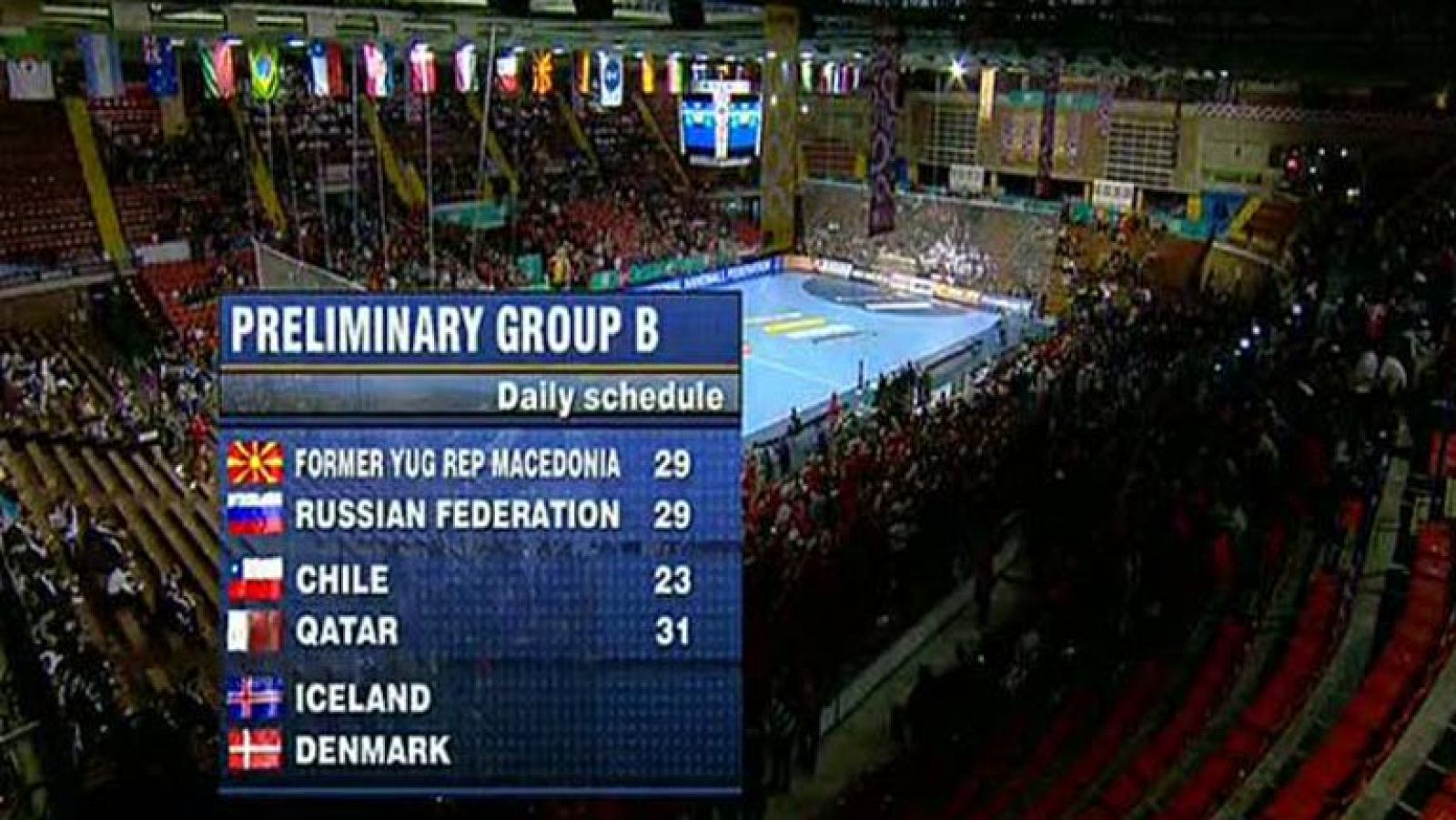 Mundial de Balonmano - Grupo B: Islandia - Dinamarca