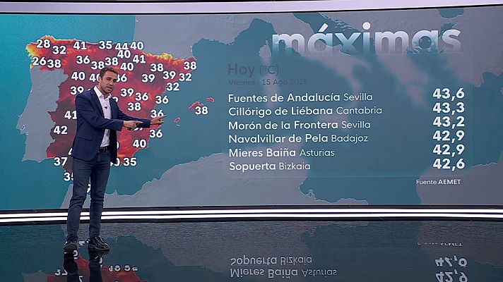 El tiempo - Ascenso notable de las temperaturas máximas en el Cantábrico oriental donde se esperan 40 grados en el litoral  e interior del País Vasco