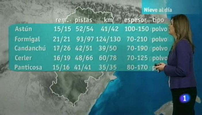Noticias Aragón - El tiempo en Aragón - 18/01/13