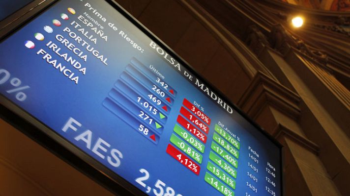 La tarde en 24h - El Ibex-35 cae un 0,7% en la semana
