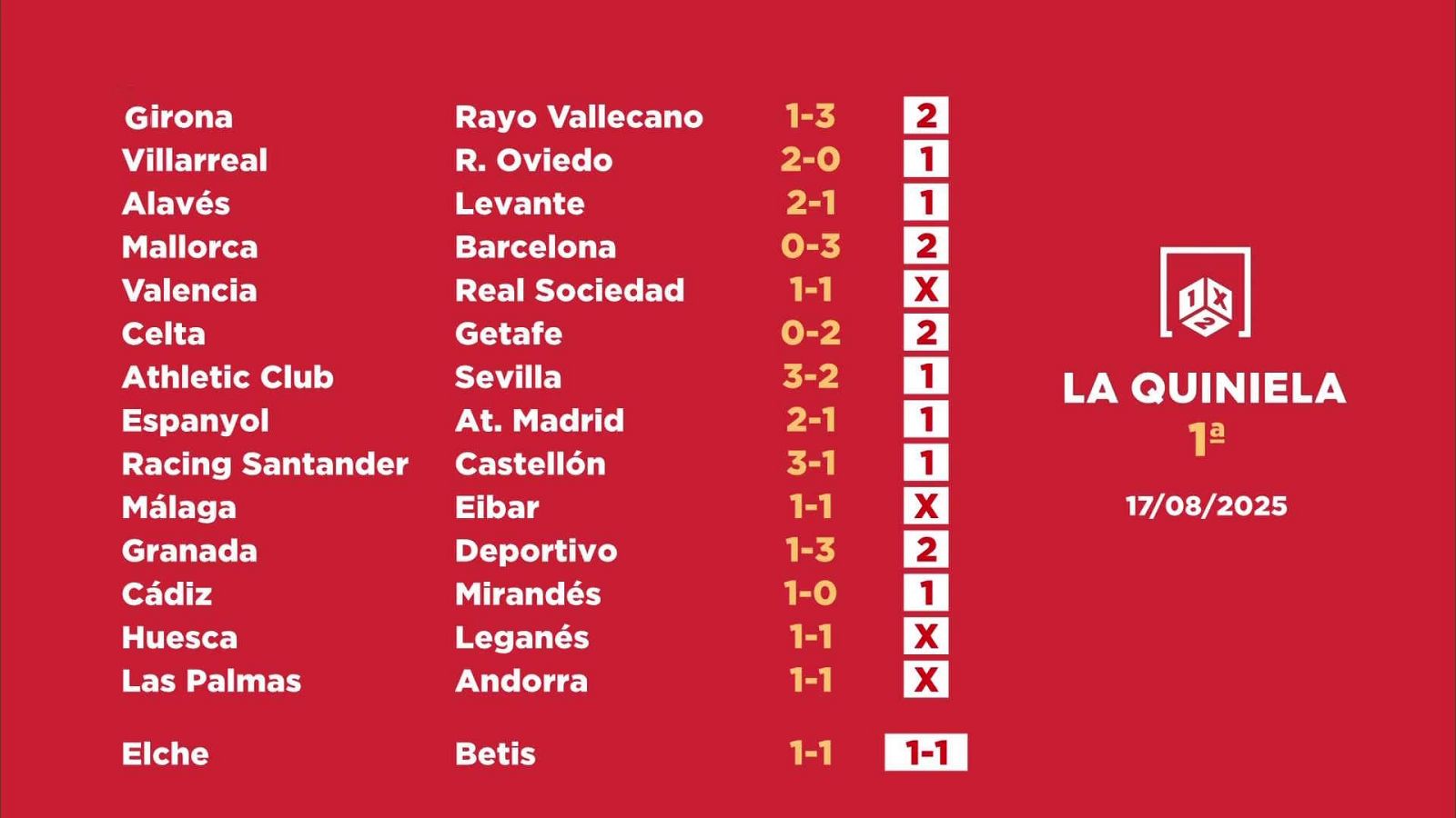 Sorteo de la Quiniela: 19/08/2025 - Jornada 1 - Loterías | Ver