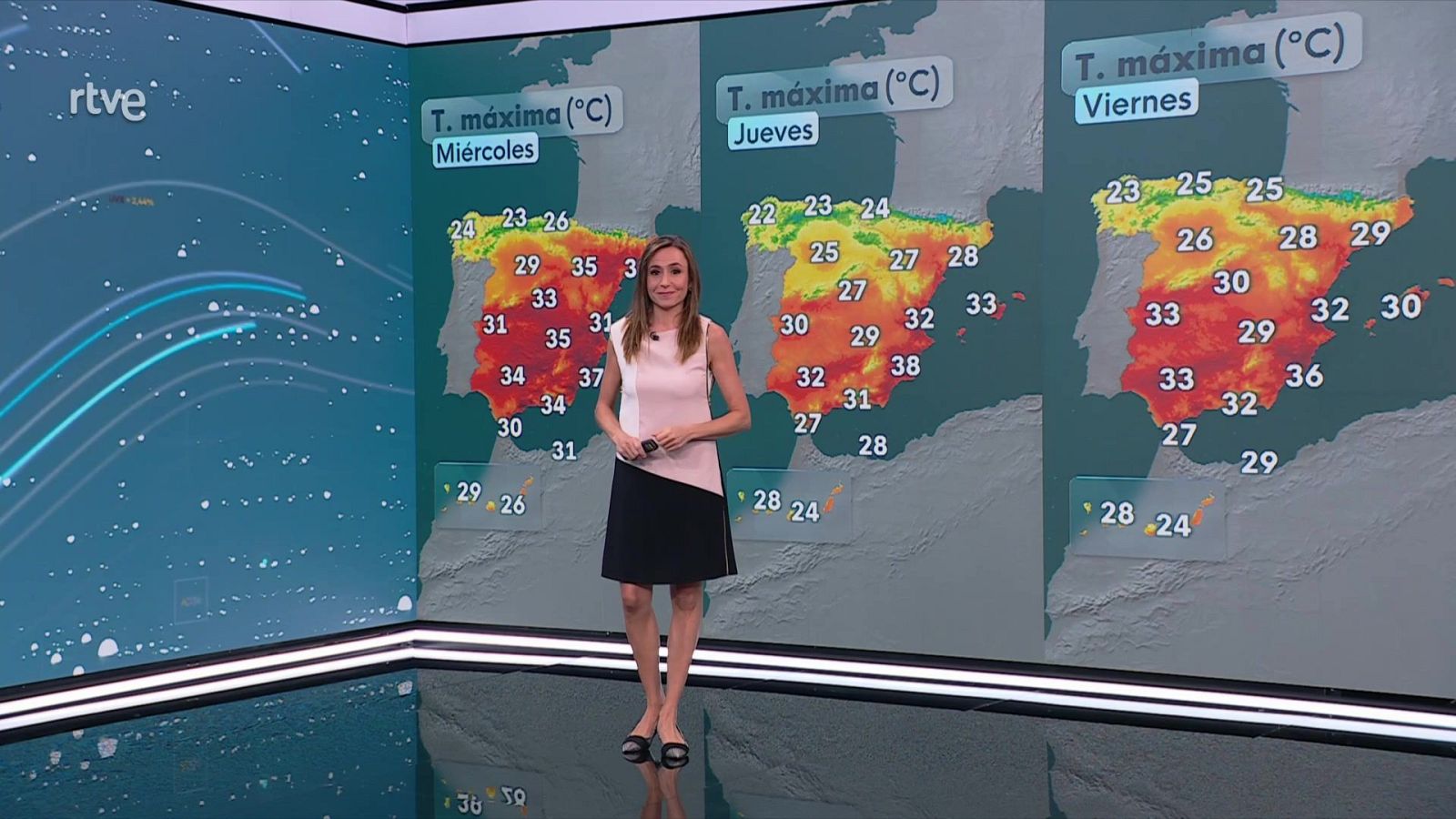 El Tiempo - 25/08/25 - RTVE.es - El tiempo | Ver