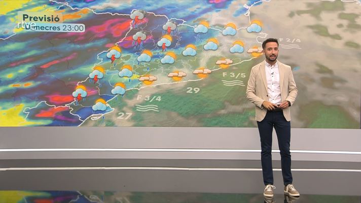 El temps - Repunt de la calor, abans d'un nou canvi de temps