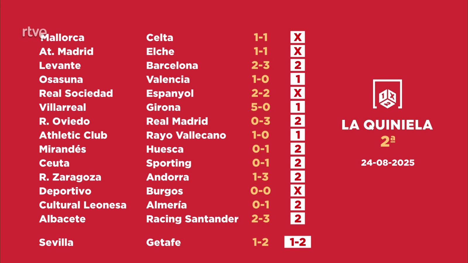 Sorteo de la Quiniela: 26/08/2025 - Jornada 2 - Loterías | Ver
