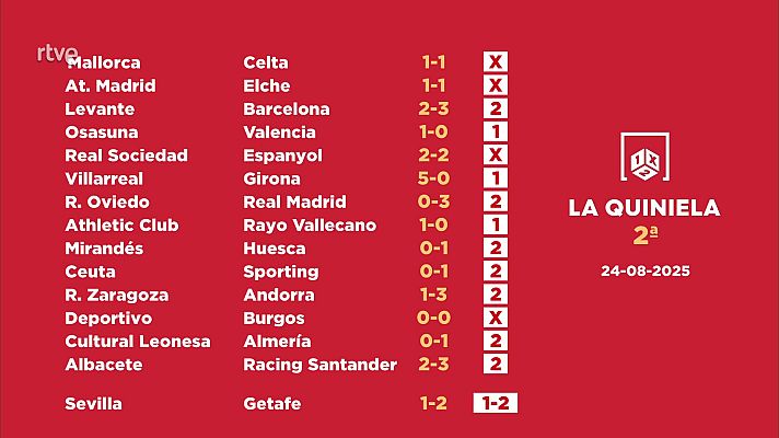 Loterías - Sorteo de la Quiniela del 26/08/2025 - Jornada 2