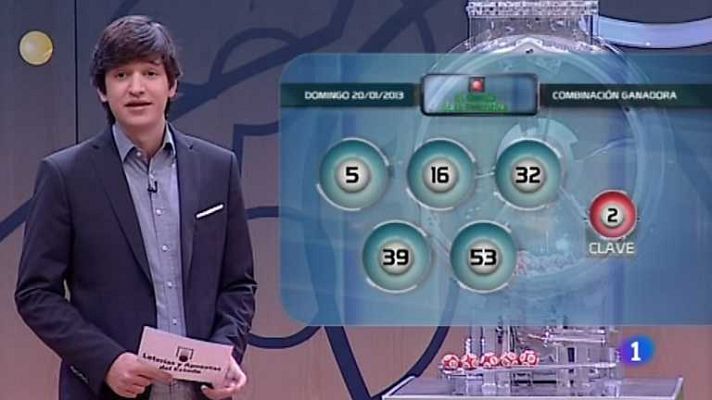 Loterías - Lototurf + Gordo Primitiva - 20/01/13