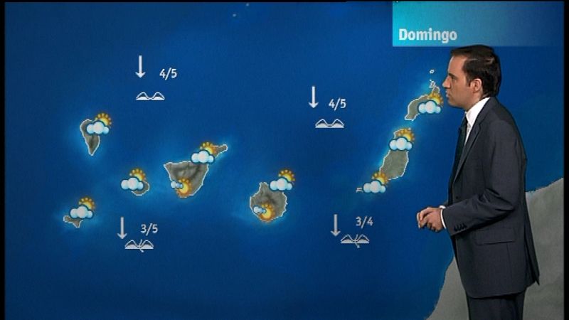 El tiempo en Canarias - 20/01/13 | Ver