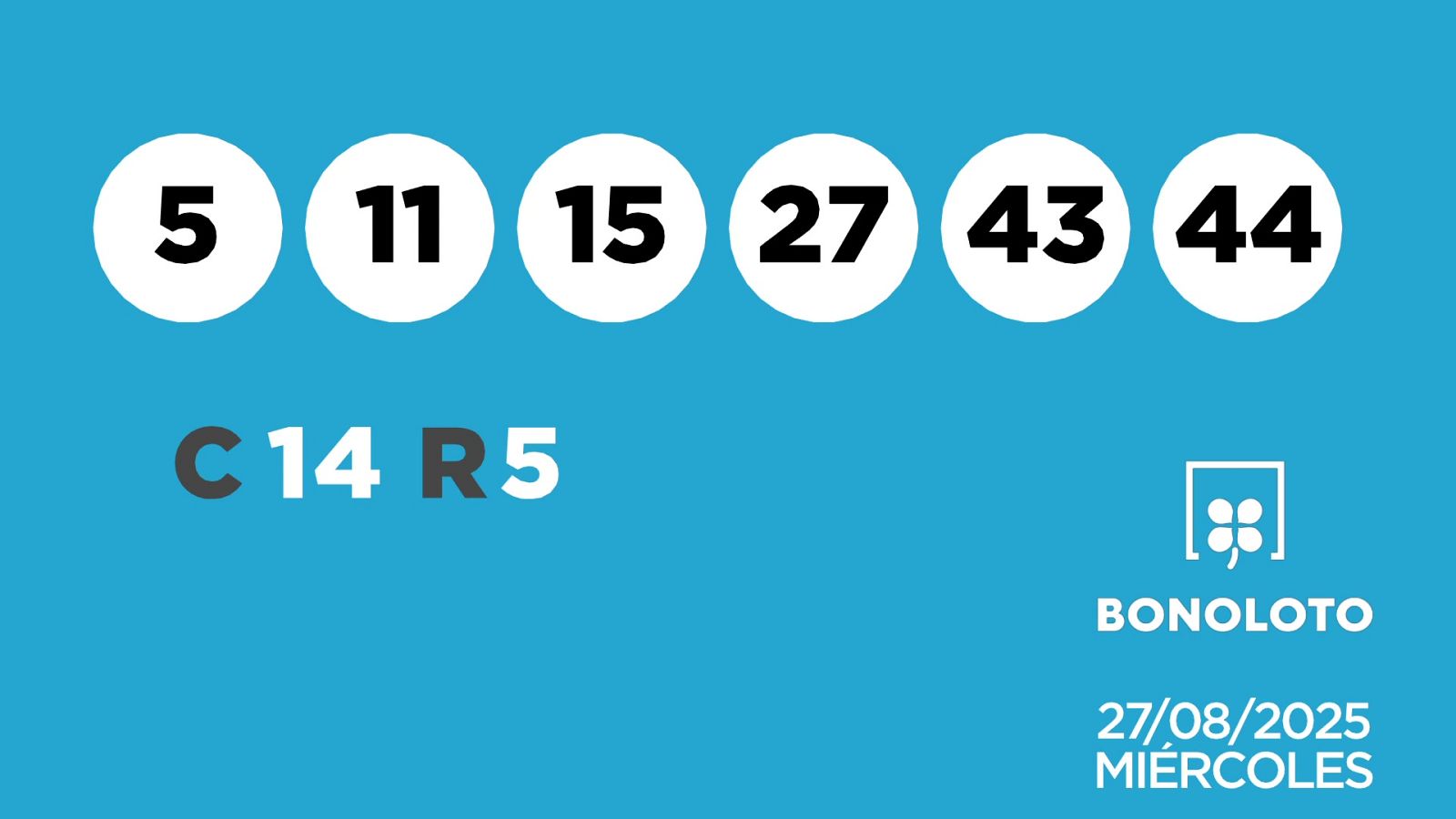 Sorteo de la Lotería Bonoloto del 27/08/2025 - Ver ahora
