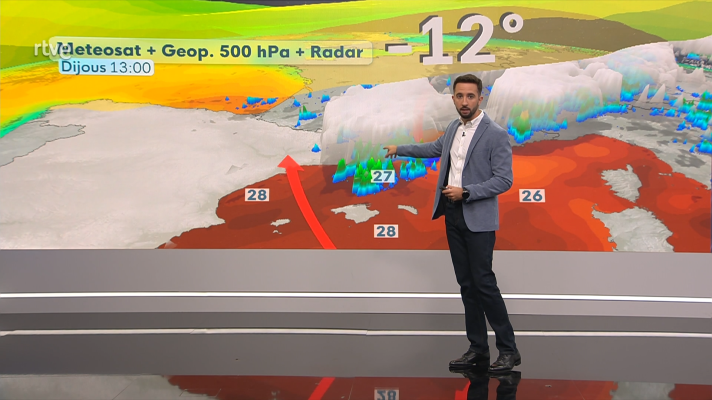El temps - Sol, xàfecs, tempestes, ventades, fresca de nit i menys calor de dia