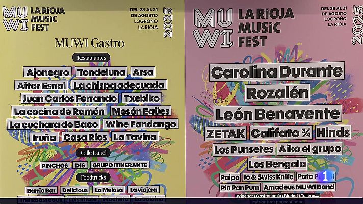 Informativo Telerioja - Informativo Telerioja 2 - 28-08-2025