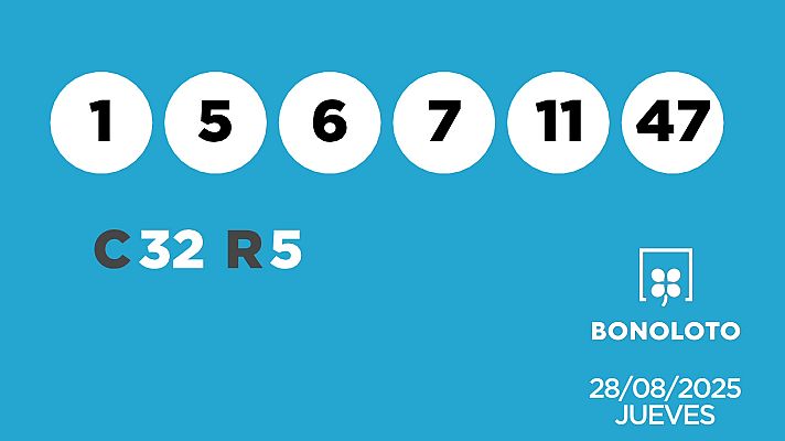 SELAE - Sorteo de la Lotería Bonoloto del 28/08/2025