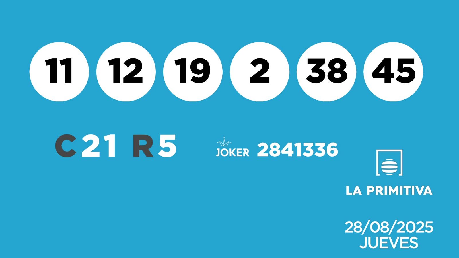 Sorteo de la Lotería Primitiva y Joker del 28/08/2025 - Ver ahora